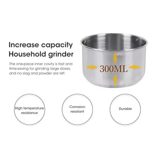 Electric Meat Chopper Stainless Steel